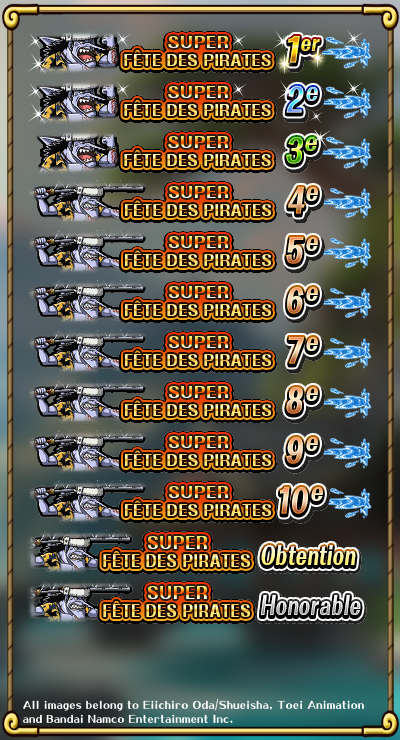 Solaris_333's tweet photo. New Titles Found!
#トレクル #ONEPIECE #OPTC #TreCru 

Next Featured Rumble character is Arlong Pirates (ID: 2860) https://t.co/Ut8K2ntvYW