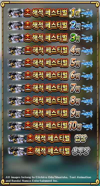 Solaris_333's tweet photo. New Titles Found!
#トレクル #ONEPIECE #OPTC #TreCru 

Next Featured Rumble character is Arlong Pirates (ID: 2860) https://t.co/Ut8K2ntvYW