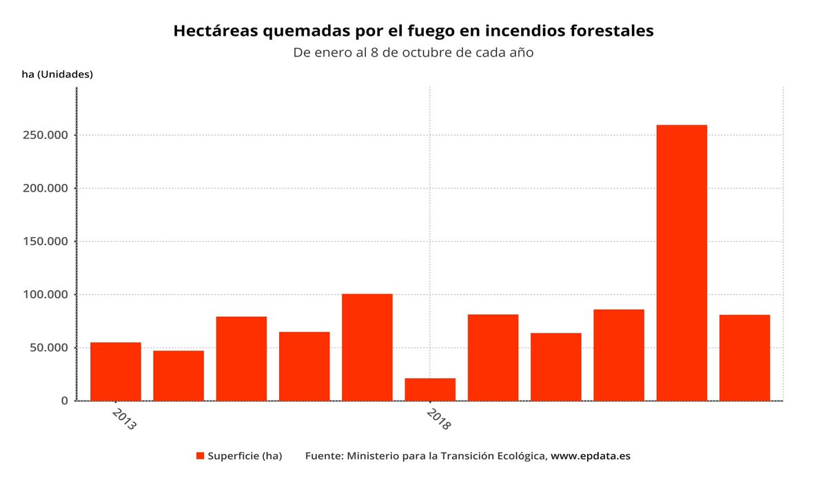 <a href="/mateluna_perez/">Cacho 🥐🥐🥐</a> <a href="/luiscuellop/">Luis Cuello Diputado</a> Después dicen que la deressha crea las conspiraciones