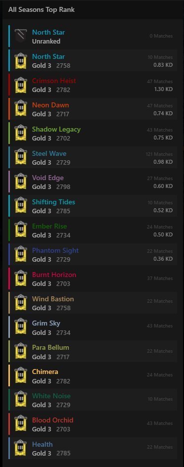 Standby75 tweet media