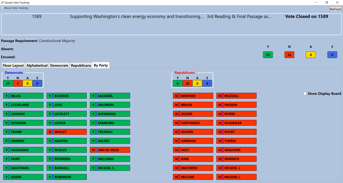 WashingtonSRC tweet picture