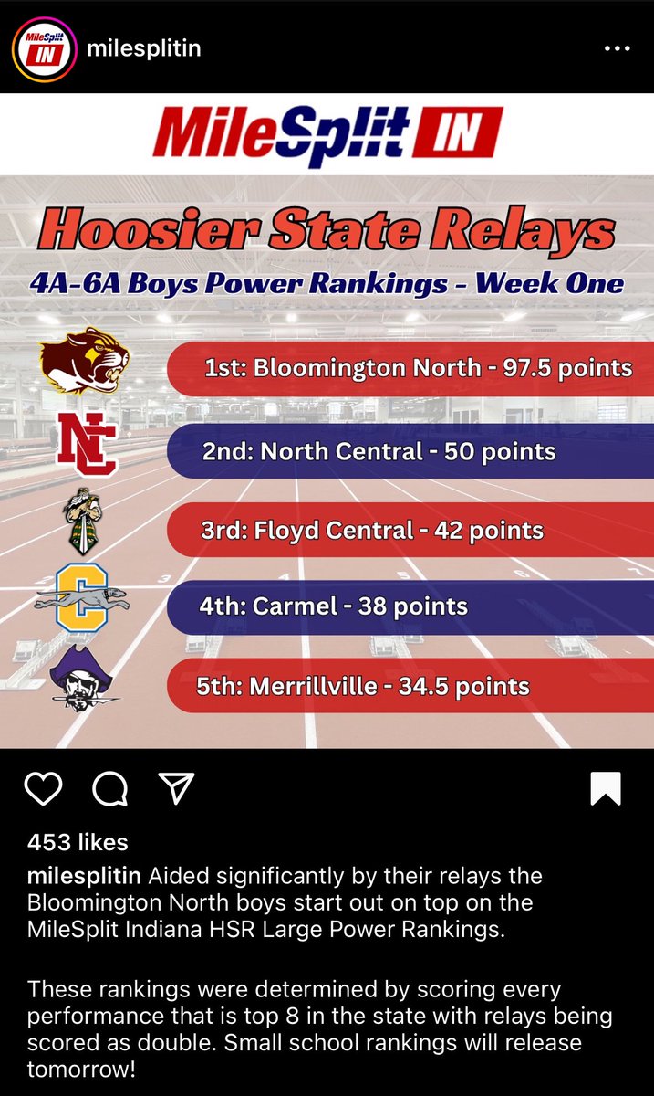 State Rankings by <a href="/MileSplitIN/">Milesplit Indiana</a>