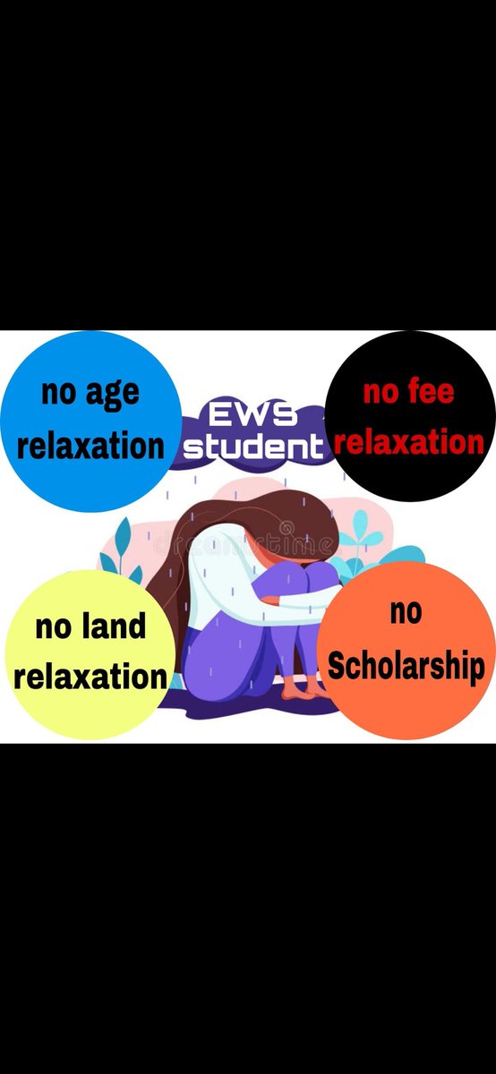 क्या #EWS_समाज में जन्म लेना गुनाह है ?
पूछता है भारत 
ये भेदभाव अब नही चलेगा 
<a href="/narendramodi/">Narendra Modi</a> जी 
#EWS_सरलीकरण_नही_तो_वोट_नही