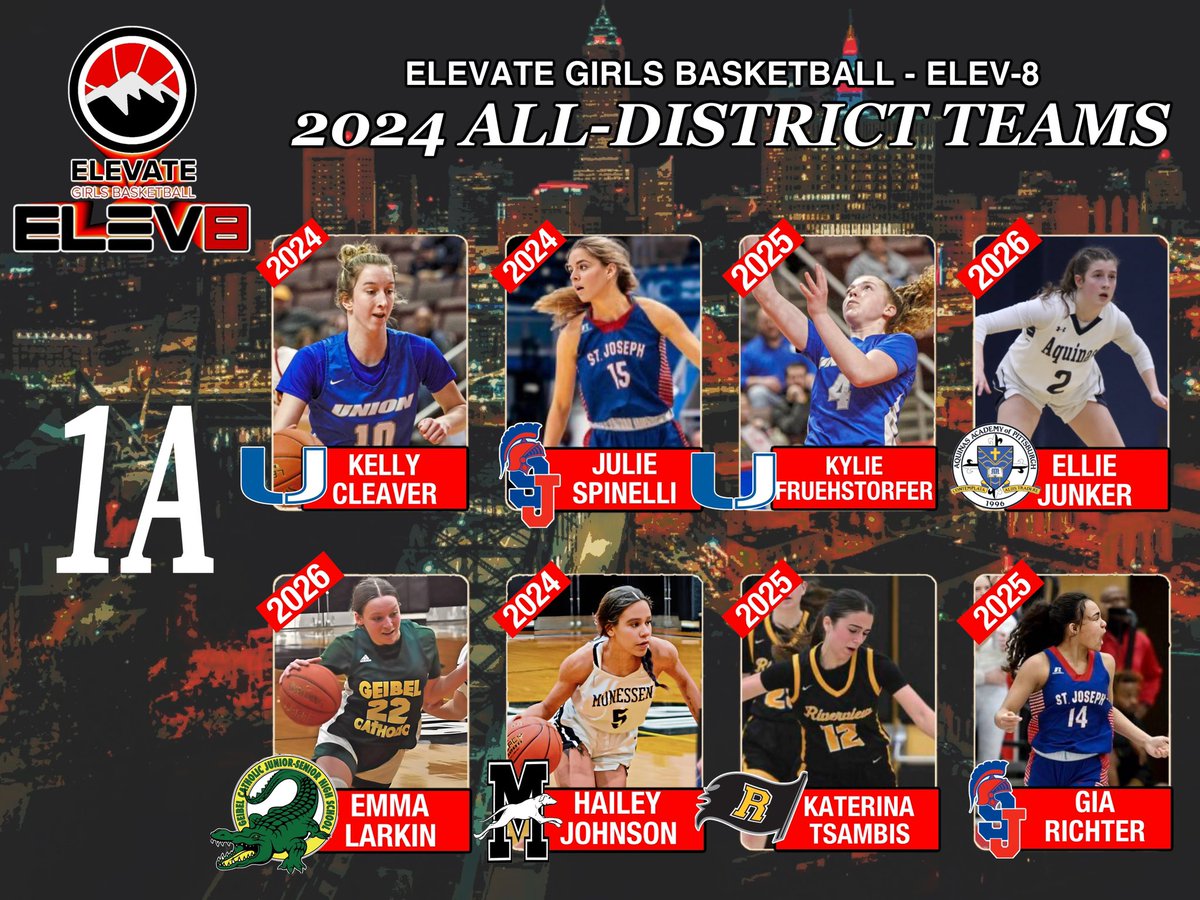 Elevate Girls Basketball tweet media