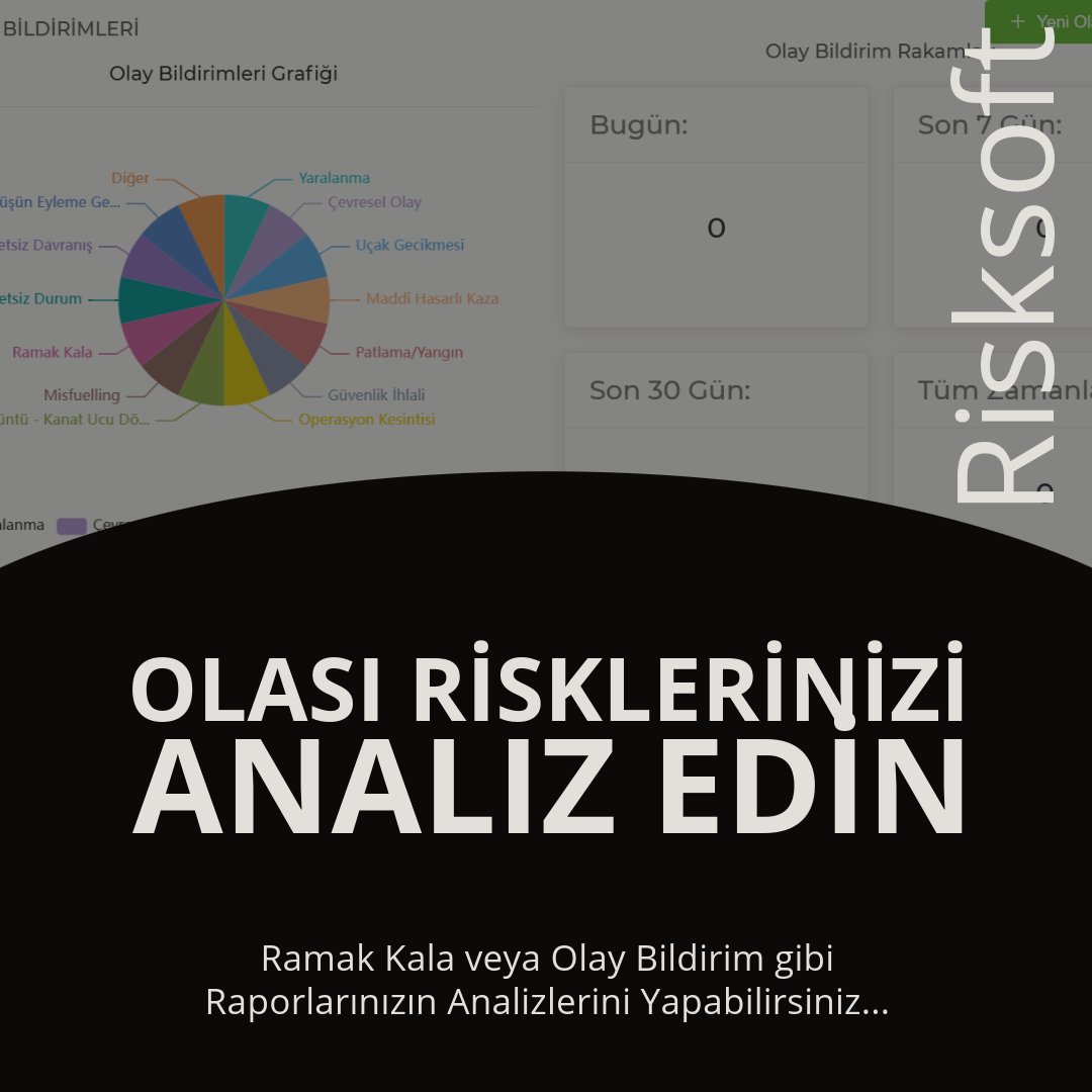 #ibys #safety #isg #risk #analiz #işgüvenliği #işyeri #çalışan #güvenlik #ramakkala #olaybildirimi #osgb #csgb #isgüm #casgem