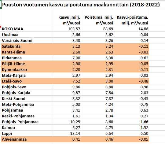 Raisa Mäkipää tweet media