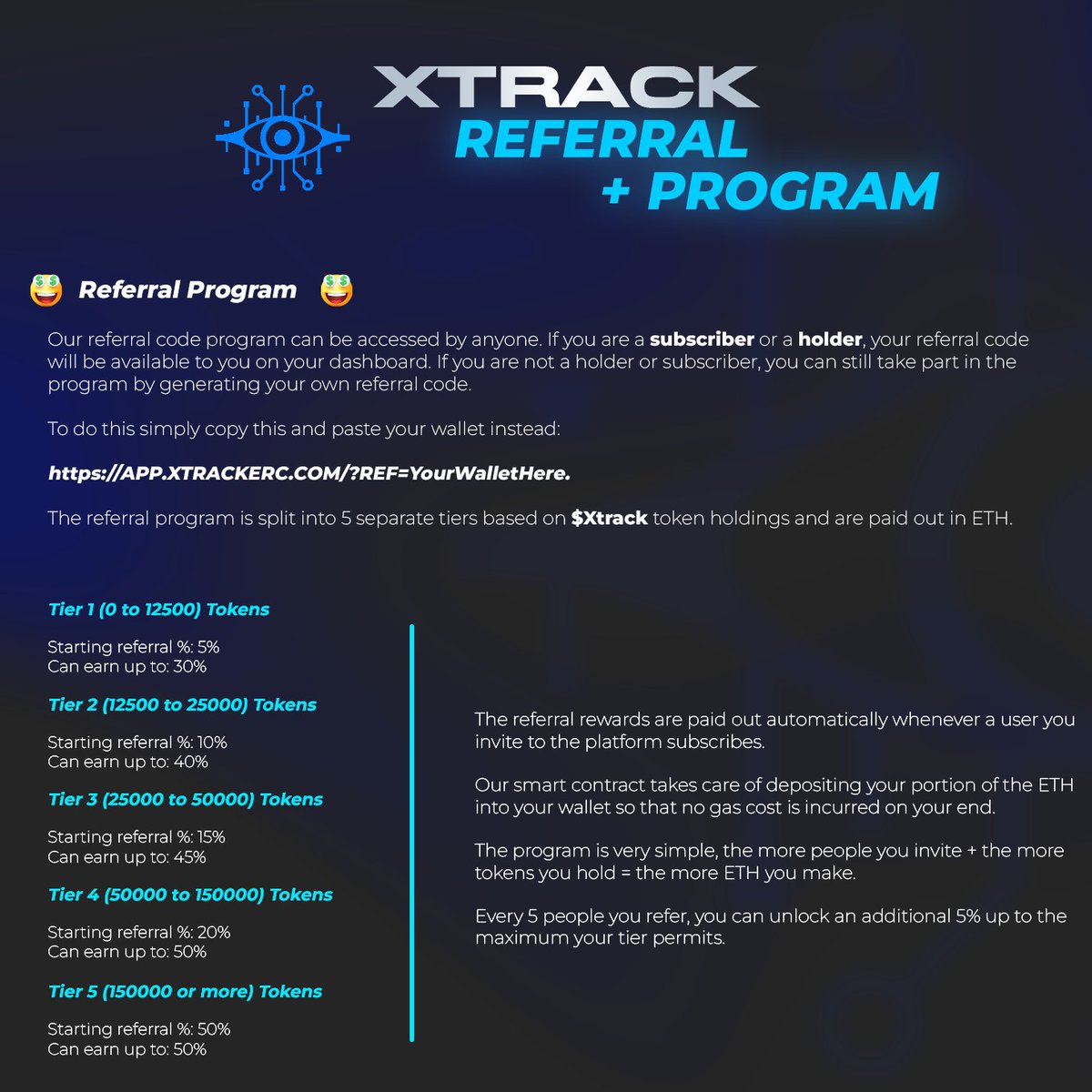 XtrackAI tweet picture