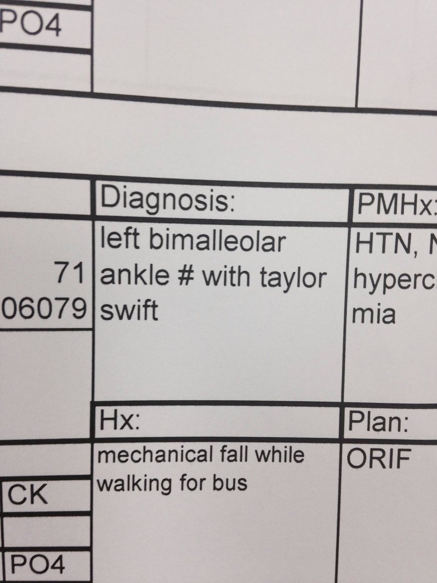 God Bless our orthopaedic junior colleagues for making us smile on a gruelling trauma list