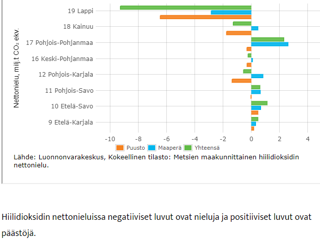 Raisa Mäkipää tweet media