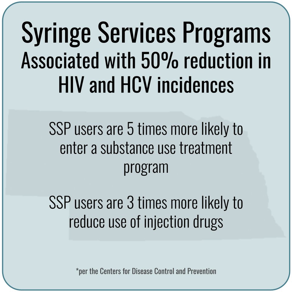 NebraskaAIDSProject tweet media