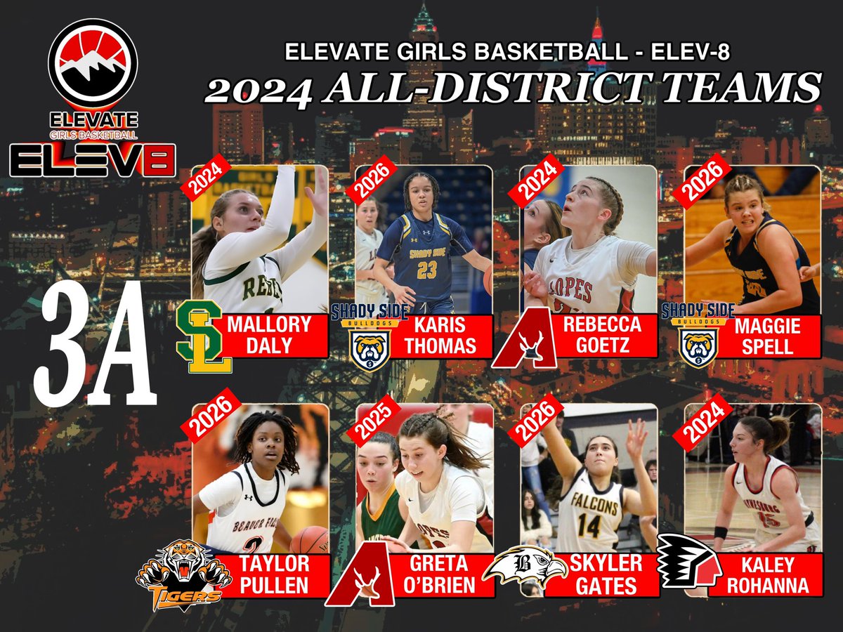 Elevate Girls Basketball (@elevategirlsbb) on Twitter photo The ELEV-8 3A 2023-2024!! Congratulations!! <a href="/MalloryDaly10/">Mallory Daly</a> <a href="/Karis2026/">Karis Thomas ™️🎬</a> <a href="/Becca_Goetz2/">Rebecca Goetz</a> <a href="/maggiespell2026/">Maggie Spell</a> <a href="/GretaOBrien0/">Greta O’Brien</a> <a href="/SkylerGates07/">Skyler Gates</a> <a href="/kaley_rohanna/">kaley rohanna</a> <a href="/TaylorPull77568/">Taylor Pullen</a> <a href="/LadyLopesBBall/">Avonworth Lady Lopes</a> <a href="/BREAL412/">Brad Everett</a> <a href="/BillBeckner/">Bill Beckner</a> <a href="/JrAllStarPA/">Pennsylvania Jr. All-Star GBB</a> <a href="/mwhiteburgh/">Mike White</a> <a href="/TheDonRebel/">Don Rebel</a> <a href="/shady_side/">Shady Side Academy</a> The ELEV-8 3A 2023-2024!! Congratulations!! <a href="/MalloryDaly10/">Mallory Daly</a> <a href="/Karis2026/">Karis Thomas ™️🎬</a> <a href="/Becca_Goetz2/">Rebecca Goetz</a> <a href="/maggiespell2026/">Maggie Spell</a> <a href="/GretaOBrien0/">Greta O’Brien</a> <a href="/SkylerGates07/">Skyler Gates</a> <a href="/kaley_rohanna/">kaley rohanna</a> <a href="/TaylorPull77568/">Taylor Pullen</a> <a href="/LadyLopesBBall/">Avonworth Lady Lopes</a> <a href="/BREAL412/">Brad Everett</a> <a href="/BillBeckner/">Bill Beckner</a> <a href="/JrAllStarPA/">Pennsylvania Jr. All-Star GBB</a> <a href="/mwhiteburgh/">Mike White</a> <a href="/TheDonRebel/">Don Rebel</a> <a href="/shady_side/">Shady Side Academy</a>