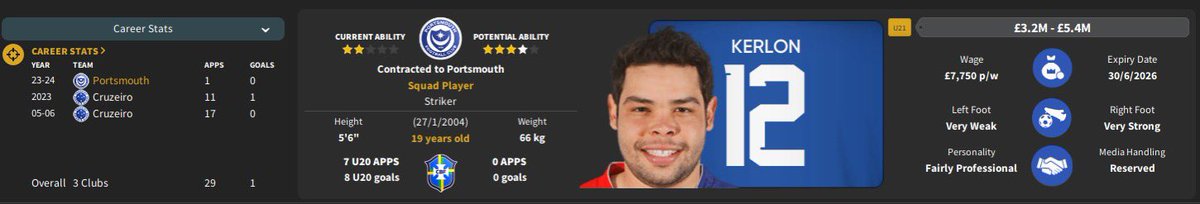 ItsAdamFM's tweet image. I had to bring the seal to Fratton Park! The memories. 🦭

#FM24 | #FootballManager | #RetroDatabase