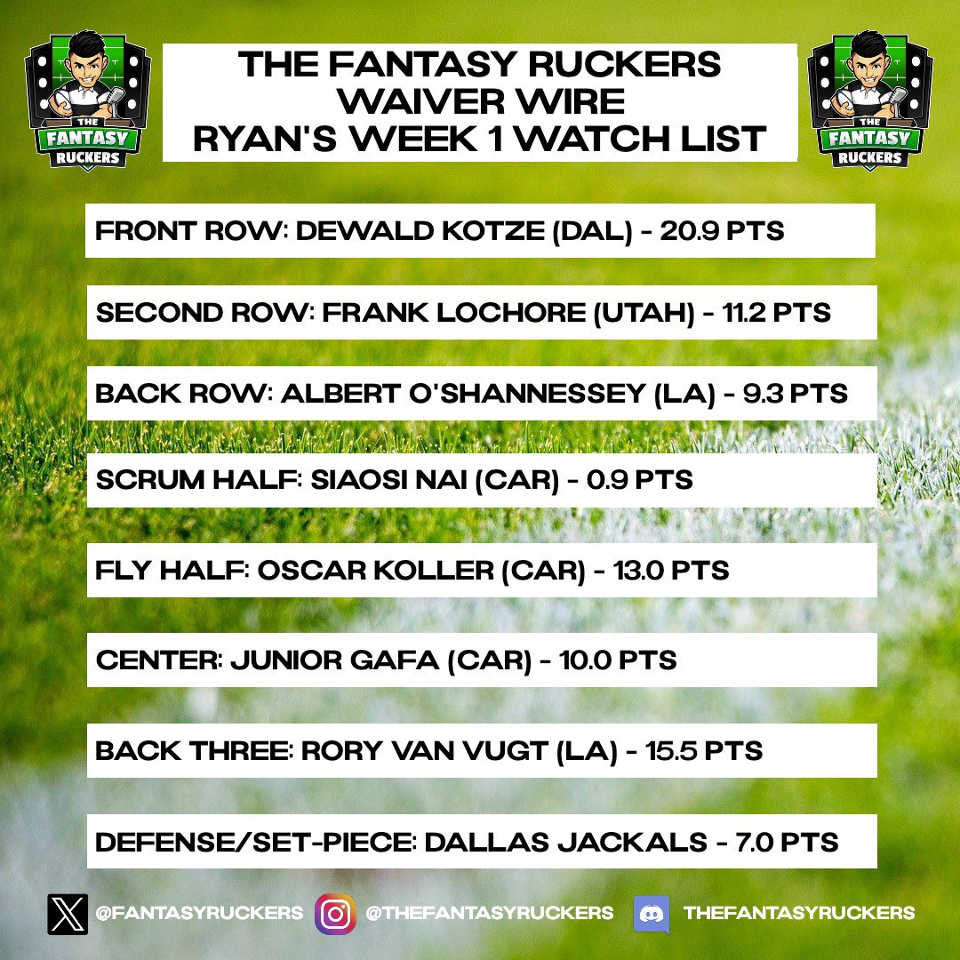 The Fantasy Ruckers tweet media