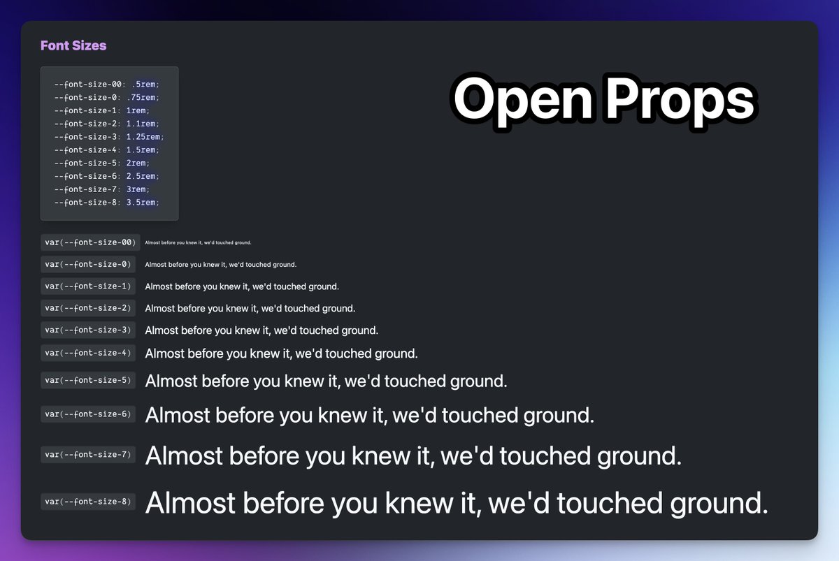 simonswiss's tweet image. ✨ Mini Tailwind CSS v4 demo ✨
Replacing the font size scale with @openprops' one.
This is the entire setup (using Tailwind in @astrodotbuild as a Vite plugin)