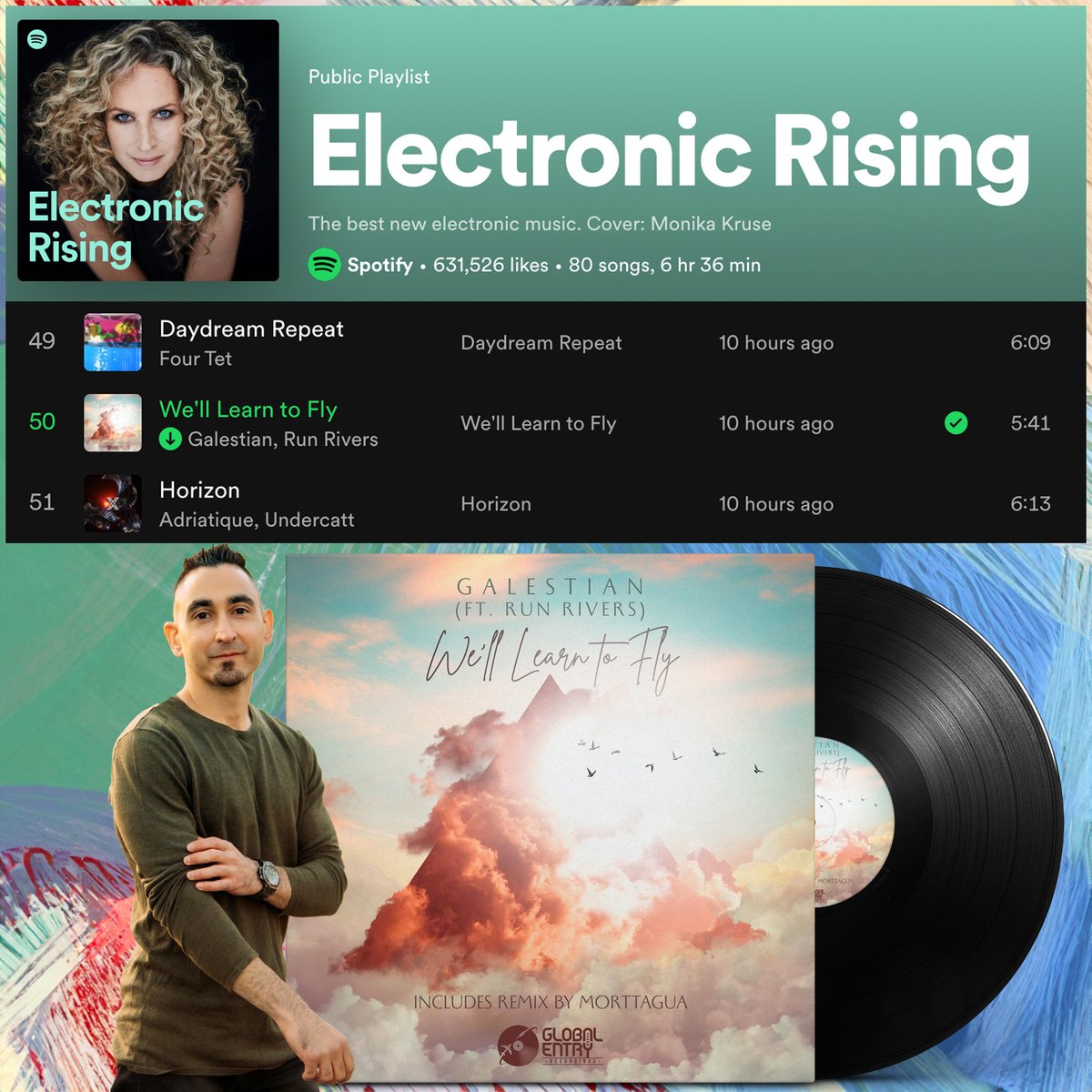galestianmusic's tweet photo. THRILLED to be featured on @Spotify's 'Electronic Rising' playlist! Huge thanks!

Check it out: https://t.co/P9OAl9d7W9

To all the DJs: THANK YOU for supporting us on @beatport! Charting in multiple categories and just hit top 100. Your downloads mean a lot! Let's keep it going! https://t.co/NtR5IMrvAM