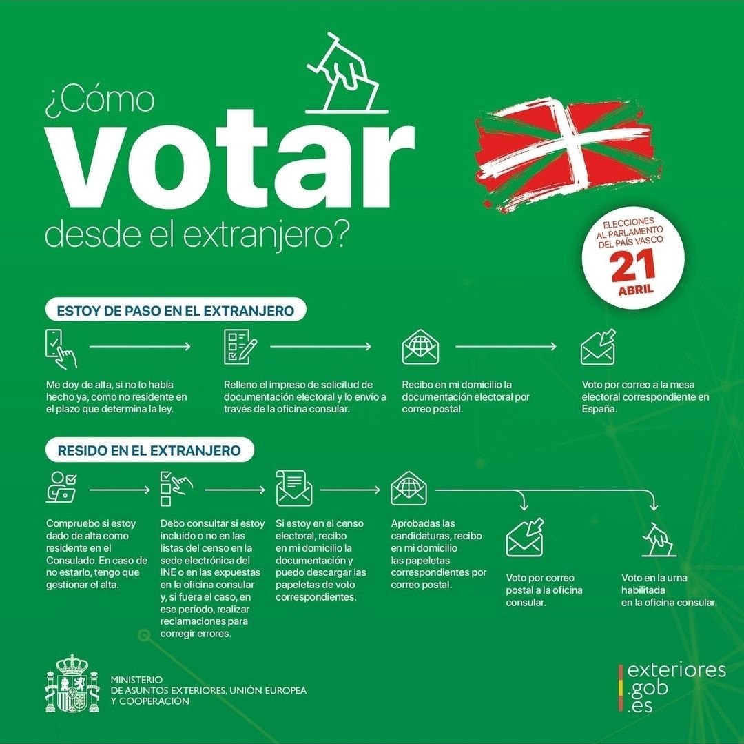 ConsEspCaracas's tweet photo. Se ha publicado la convocatoria para las #EleccionesAutonómicas #PaísVasco2024 del 21 de abril.

#VotoExterior #EleccionesVascas #21A

Si vives o vas a estar fuera de #España, infórmate sobre los procedimientos para votar desde el extranjero en:

https://t.co/0y1QDZIYop https://t.co/mcZ8aZA5zb
