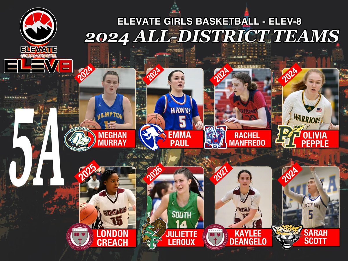 Elevate Girls Basketball tweet media