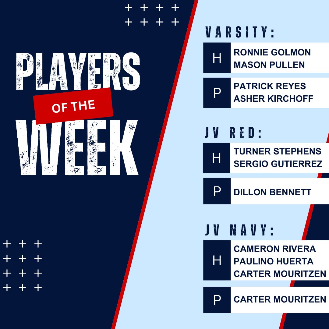 Congrats to our #PlayersoftheWeek 🙌🏻🙌🏻