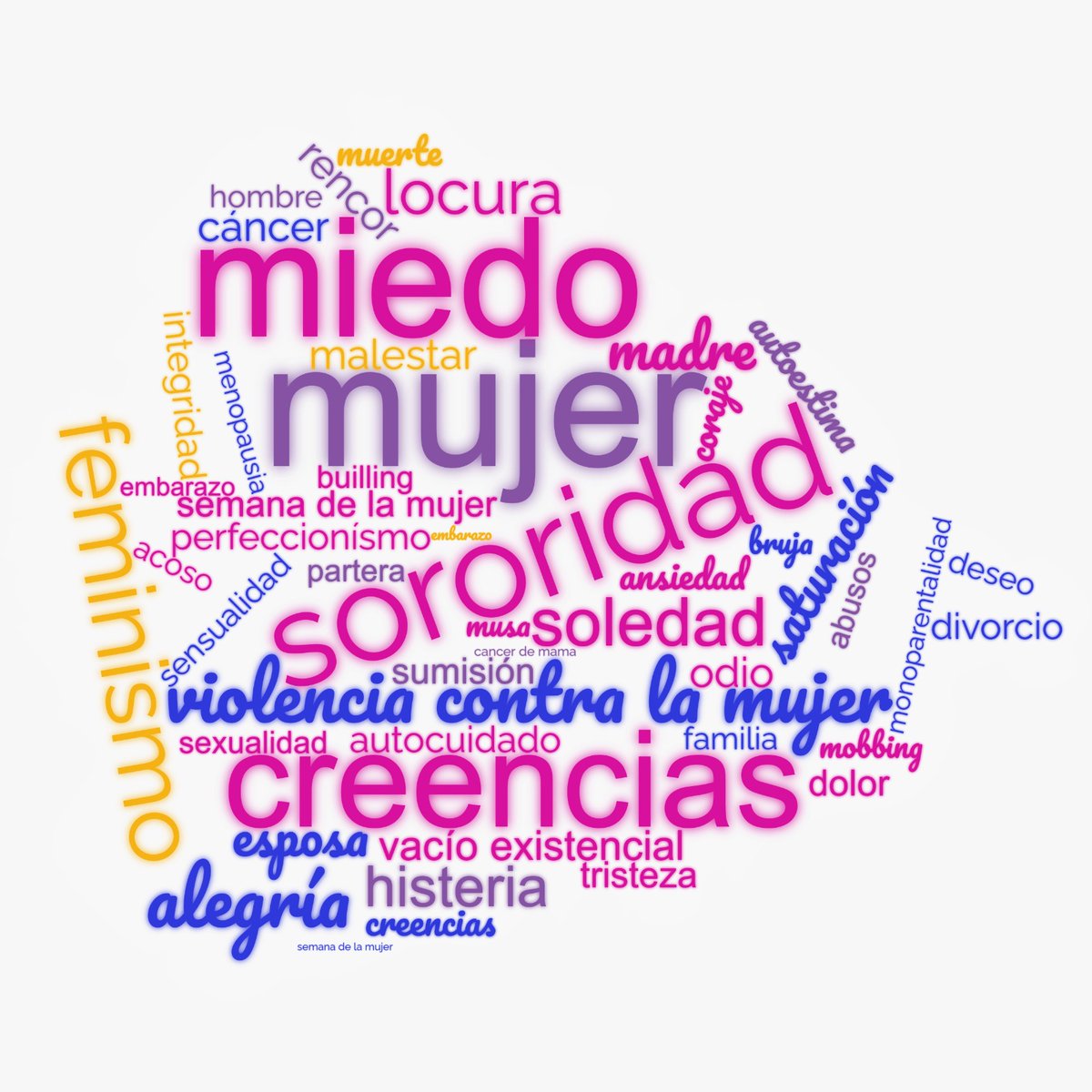 ¡Despierta, supermujer! 
✨¿Sientes que el ritmo frenético de ser Superwoman te está dejando sin aliento? Este hilo es tu invitación a recordar que tu bienestar es la esencia de tus logros. ¡Prepárate para abrazar tu mejor versión y construir una vida que amas! 🚀💖 #DíaDeLaMujer