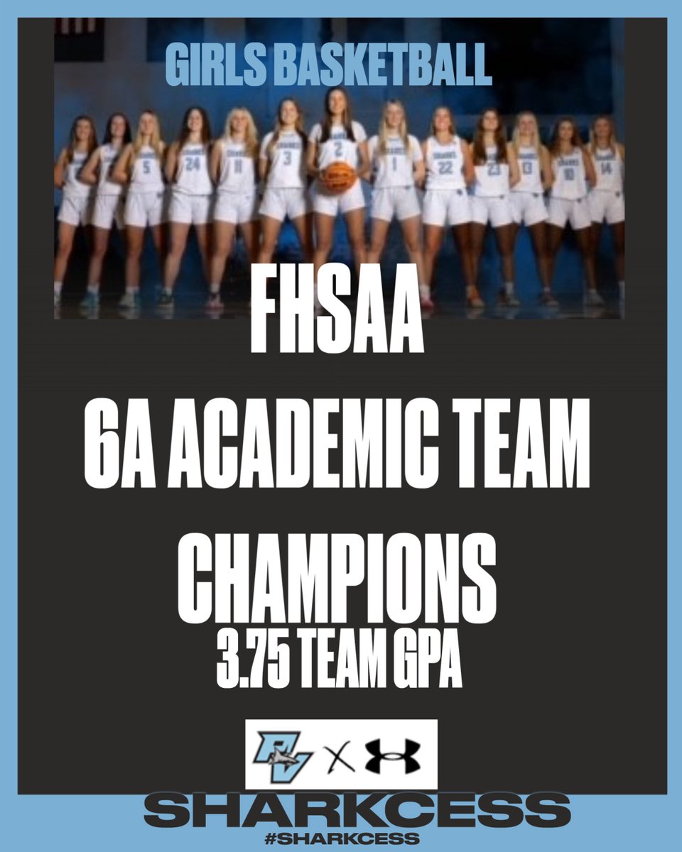Congratulations to our Girls Basketball team for being crowned the @FHSAA 6A Academic Team Champions. The girls have a collective 3.75 team GPA. This group has dominated on and off the court. Great Job Ladies and good luck in Lakeland. #Sharkcess