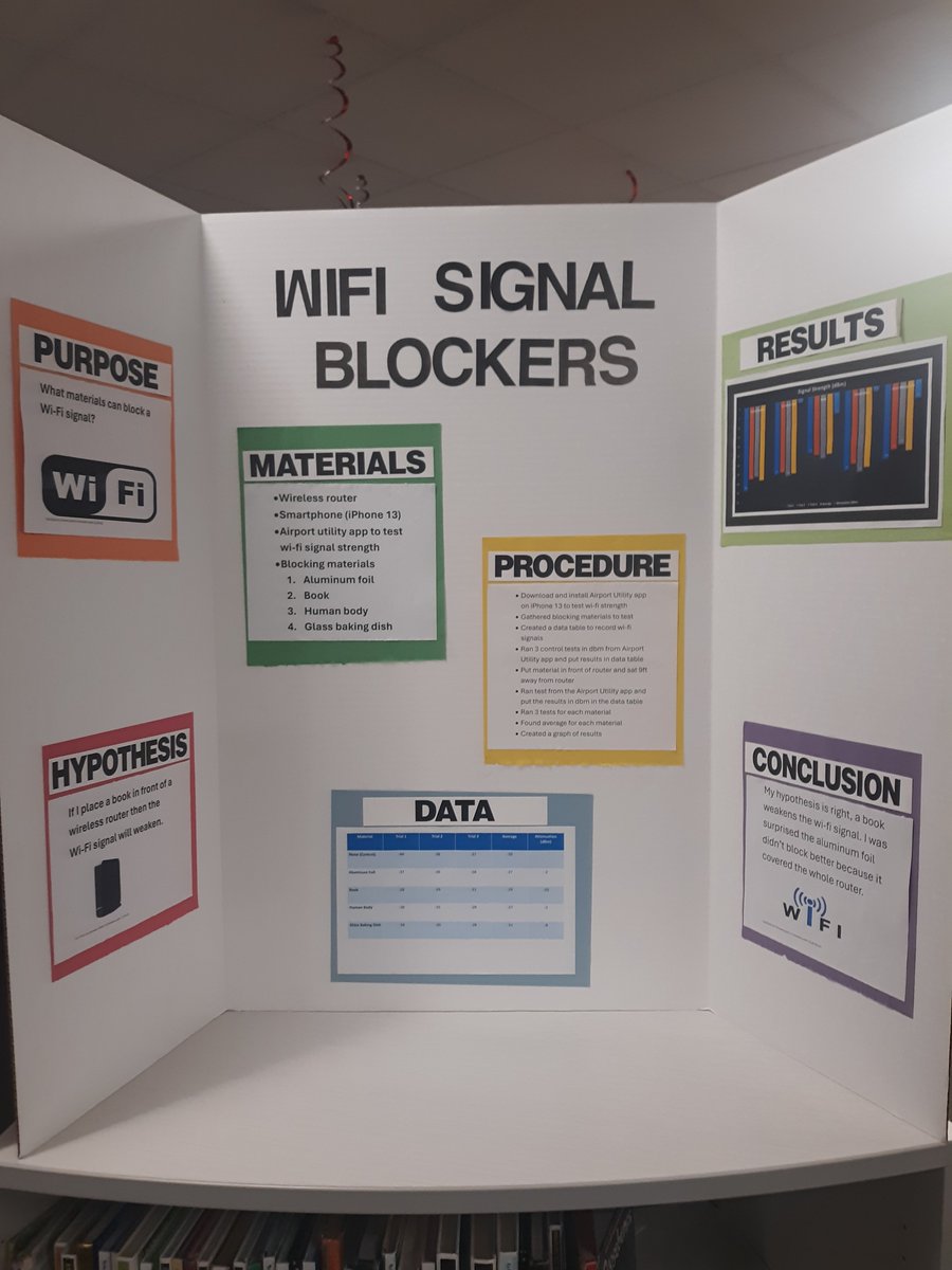 Dunleith STEM tweet media