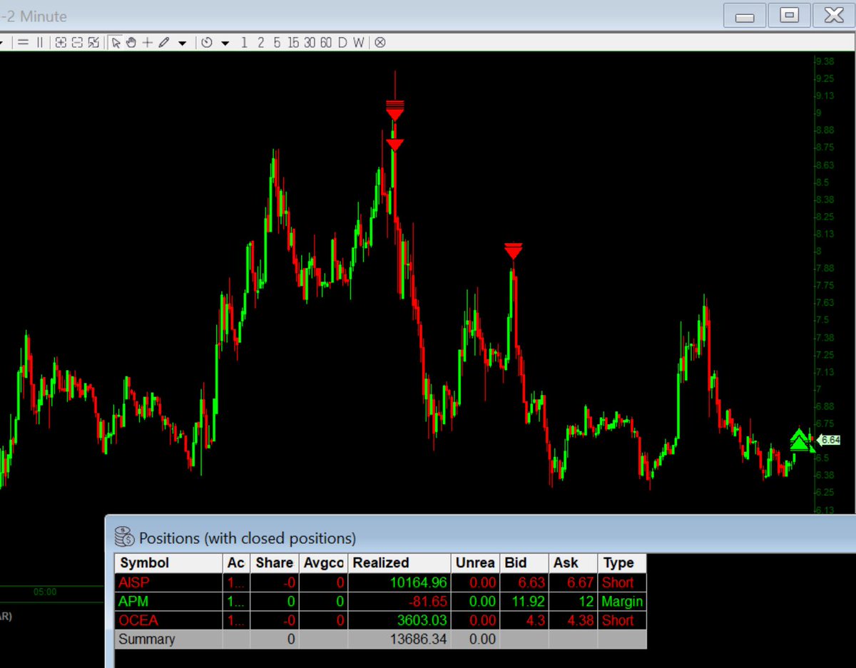 TheoryTrading tweet picture