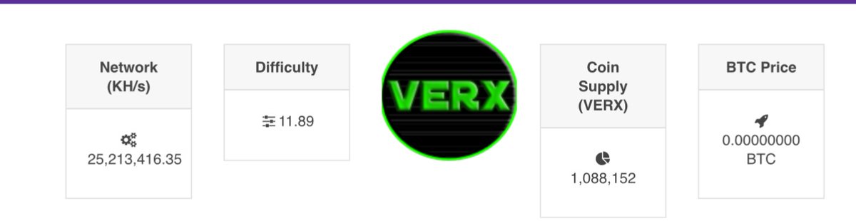 VertexCoin tweet media