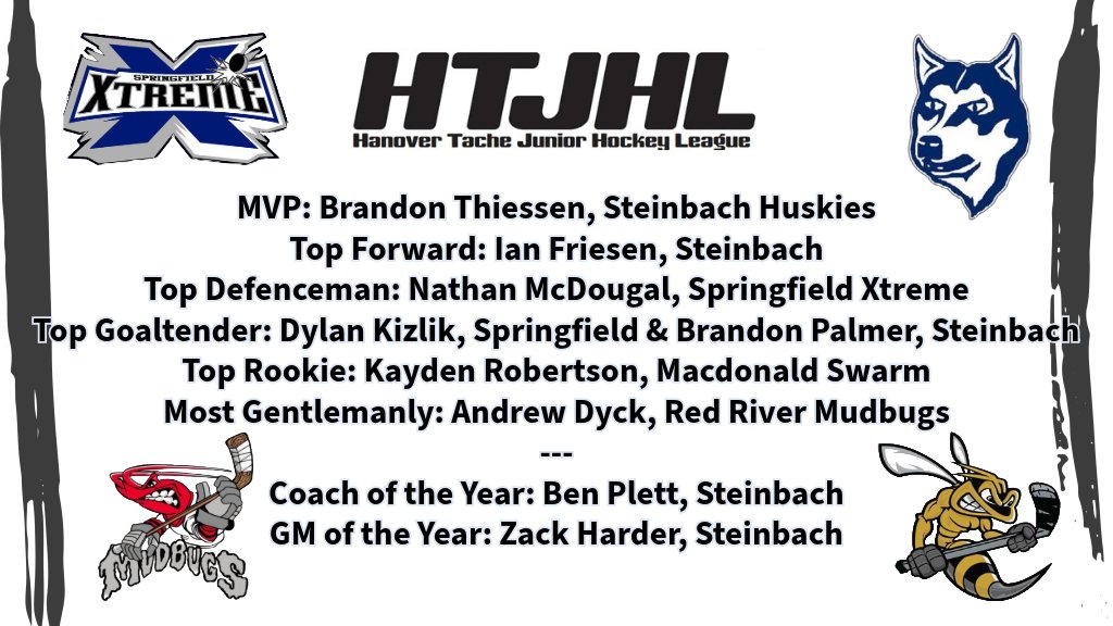 Congratulations to our 2023-24 Hanover Tache Junior Hockey League awards winners