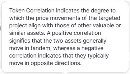 _Terraport_'s tweet photo. $TERRA correlating with the big four: $LUNC, $BTC, $BNB and $ETH according to CertiK analysis. 

https://t.co/WZ5QMofqva https://t.co/zQJ2XrJY44
