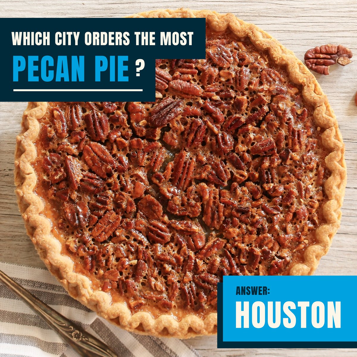 Time to test your Texas foodie knowledge. 👀