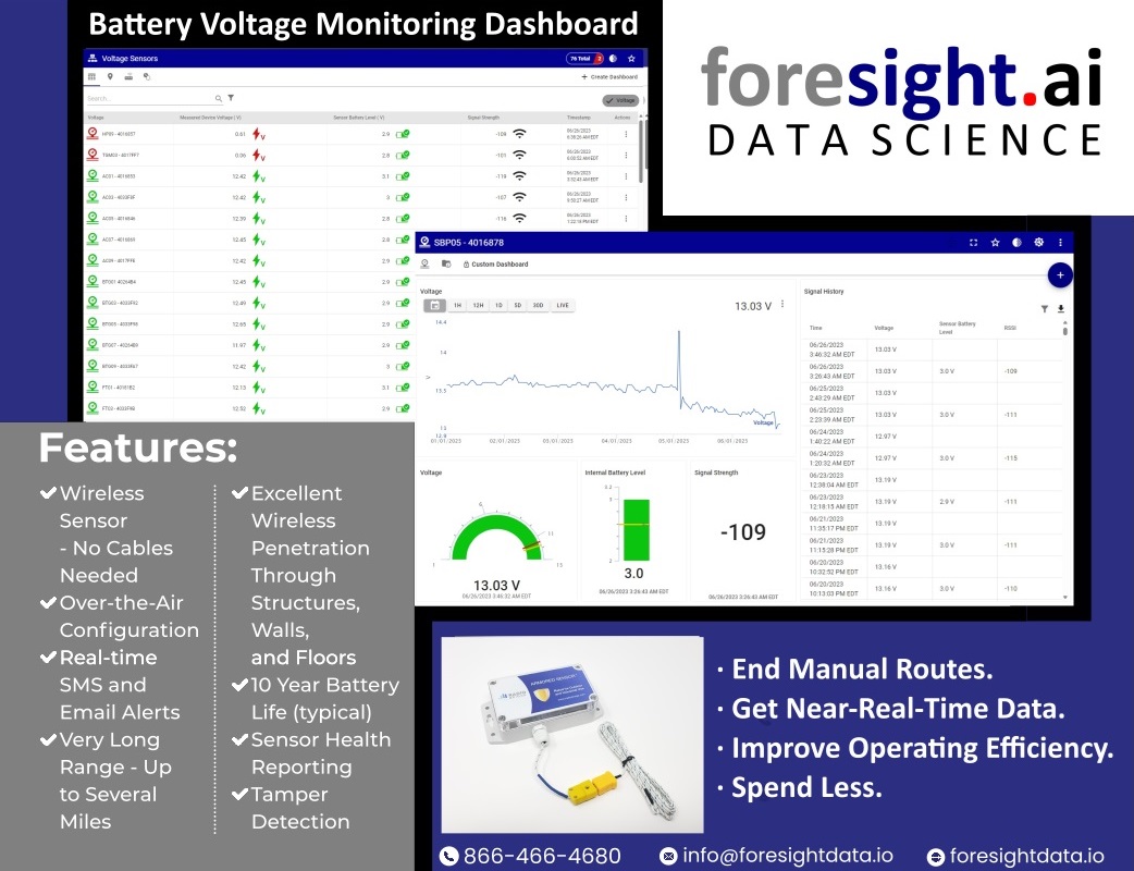 Foresight Data Science (@data_foresight) on Twitter photo  Foresight Data Science (@data_foresight) on Twitter photo