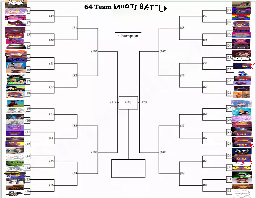 Here we go
