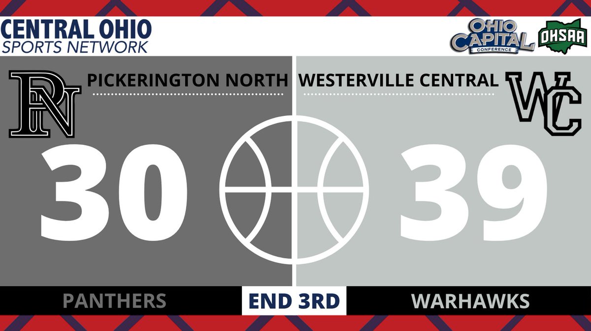 SCORE UPDATE: END 3RD HS Boys Basketball LISTEN LIVE: cosnaudio.com/listenlive @Warhawk_Hoops @Athletics_WCHS @Warhawks_WCHS @dsayre32 @DispatchFrank @270Hoops @mrichnotwealthy @dp_dispatch @YamoMedia @PNAthletics @PNBasketball