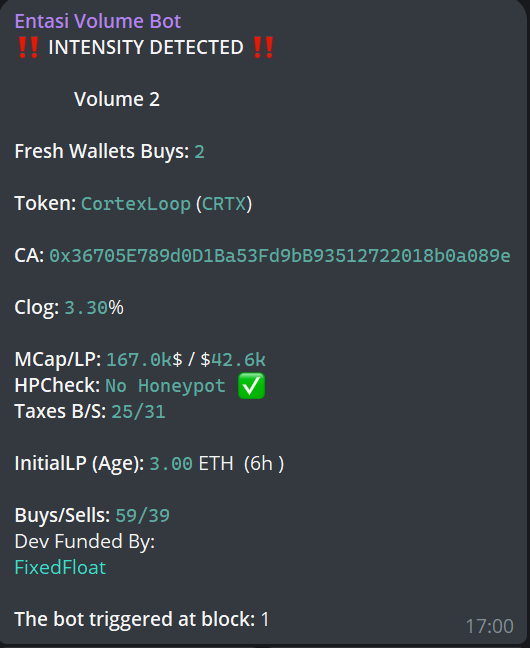 entasiBot's tweet photo. Our Pre approval tracker detected CortexLoop $CTRX 20 minutes before launch!
And our bots confirmed to be a sender!
Join us at: https://t.co/trWX8EFMt4
#entasibot #ctrx #ai #tracker #eth https://t.co/hgBFibajyE