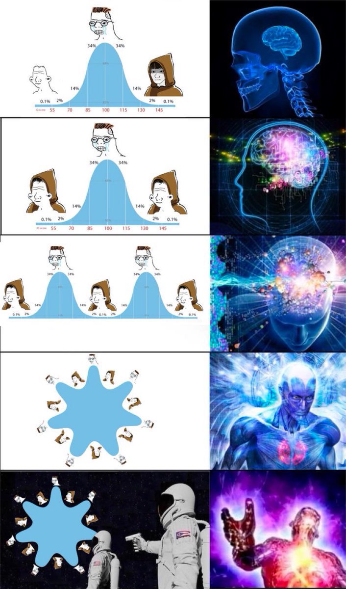 Beff — e/amzn tweet media