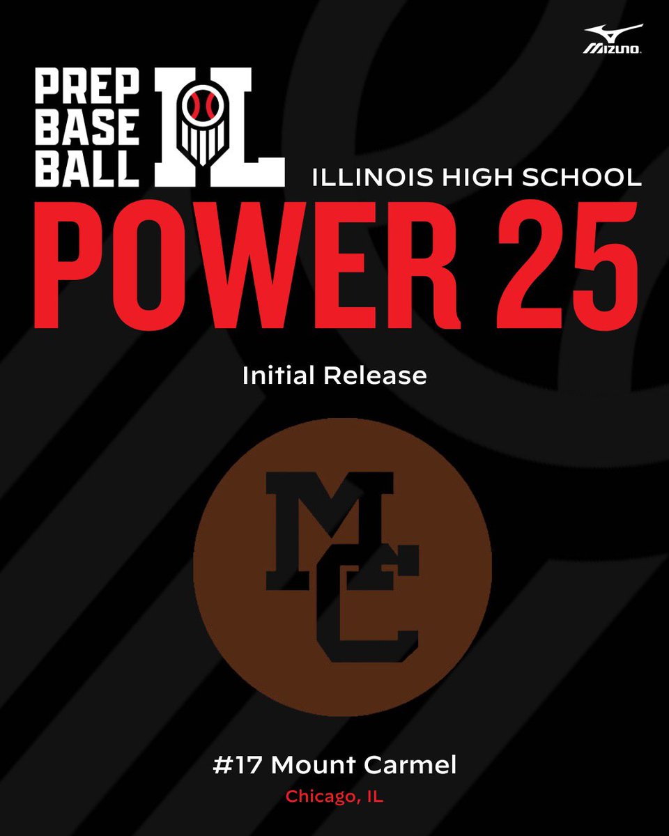 #𝐈𝐋𝐏𝐨𝐰𝐞𝐫𝟐𝟓: 𝐍𝐨. 𝟏𝟕 𝐌𝐨𝐮𝐧𝐭 𝐂𝐚𝐫𝐦𝐞𝐥🌟

Mount Carmel brings back a young and well-rounded squad for 2024, headlined by two of the top sophomores in the state. 👇

𝙿𝚁𝙴𝚅𝙸𝙴𝚆🔗 loom.ly/UNdhqxM