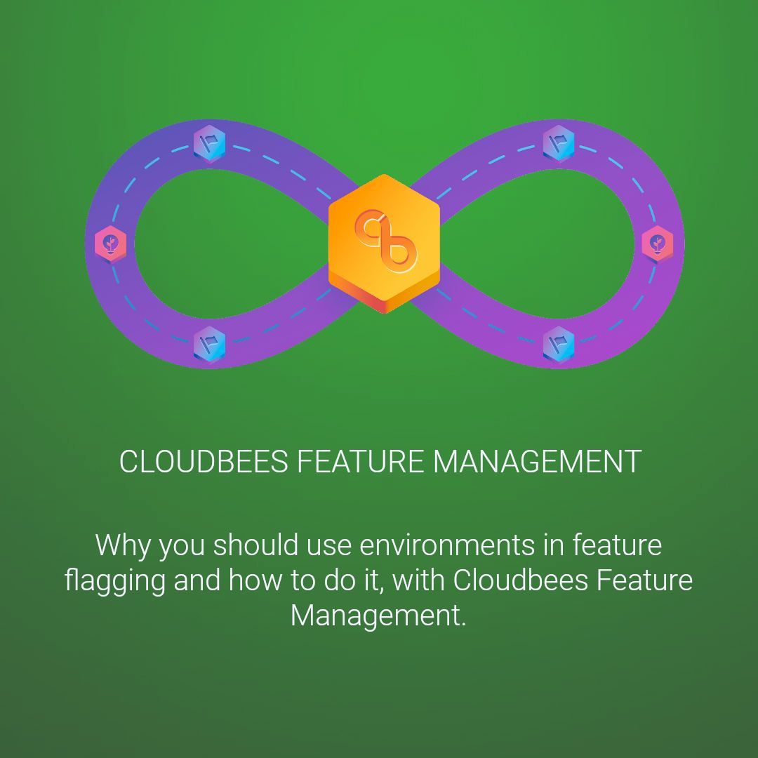 code_partners's tweet photo. CloudBees Feature Management: Environments Overview

This video will show you why you should use environments in feature flagging and how to do it.

https://t.co/V77ZOKSdke

#devops #featureflags #cloudbees #jenkins https://t.co/Y7hw71oZ1I