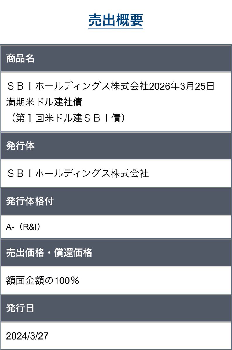 SBI証券から 第1回米ドル建SBI債 期間2年(利物#4.80%年6.80%) これは凄い そそられるなぁ🤩 どうしようか迷う🧐  人気あるんやろうな！