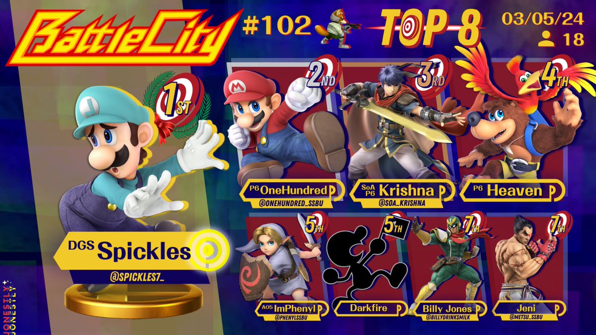 Battle City #102 is graphic is here! <a href="/spickles7_/">DGS | SPICKLES</a>  defends BC from P6! Thank you everyone for coming out! see y'all next time!