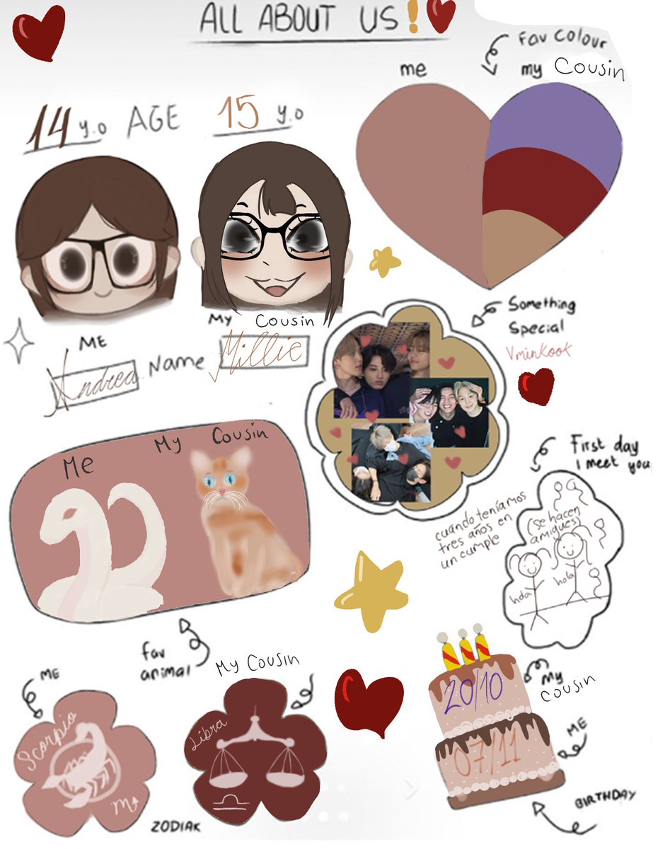 #mycousin <a href="/patadecerdoo/">andyee</a> 😵‍💫