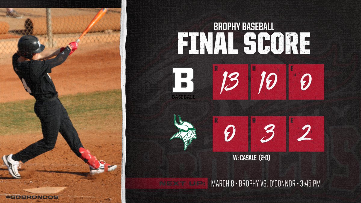 BASEBALL ⚾️ Broncos bounce back with a 13-0 win at Sunnysloipe. Johnny Casale with three-hitter over six scoreless with five Ks. Matt Niezgodzki had three RBI, two runs scored and three BBs. Three players with two hits. Next vs. O'Connor on Friday at 3:45 p.m.
