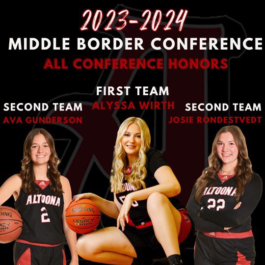 Altoona HS Girls’ Basketball tweet media