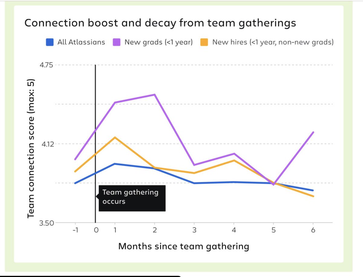 Omar Ramirez tweet media
