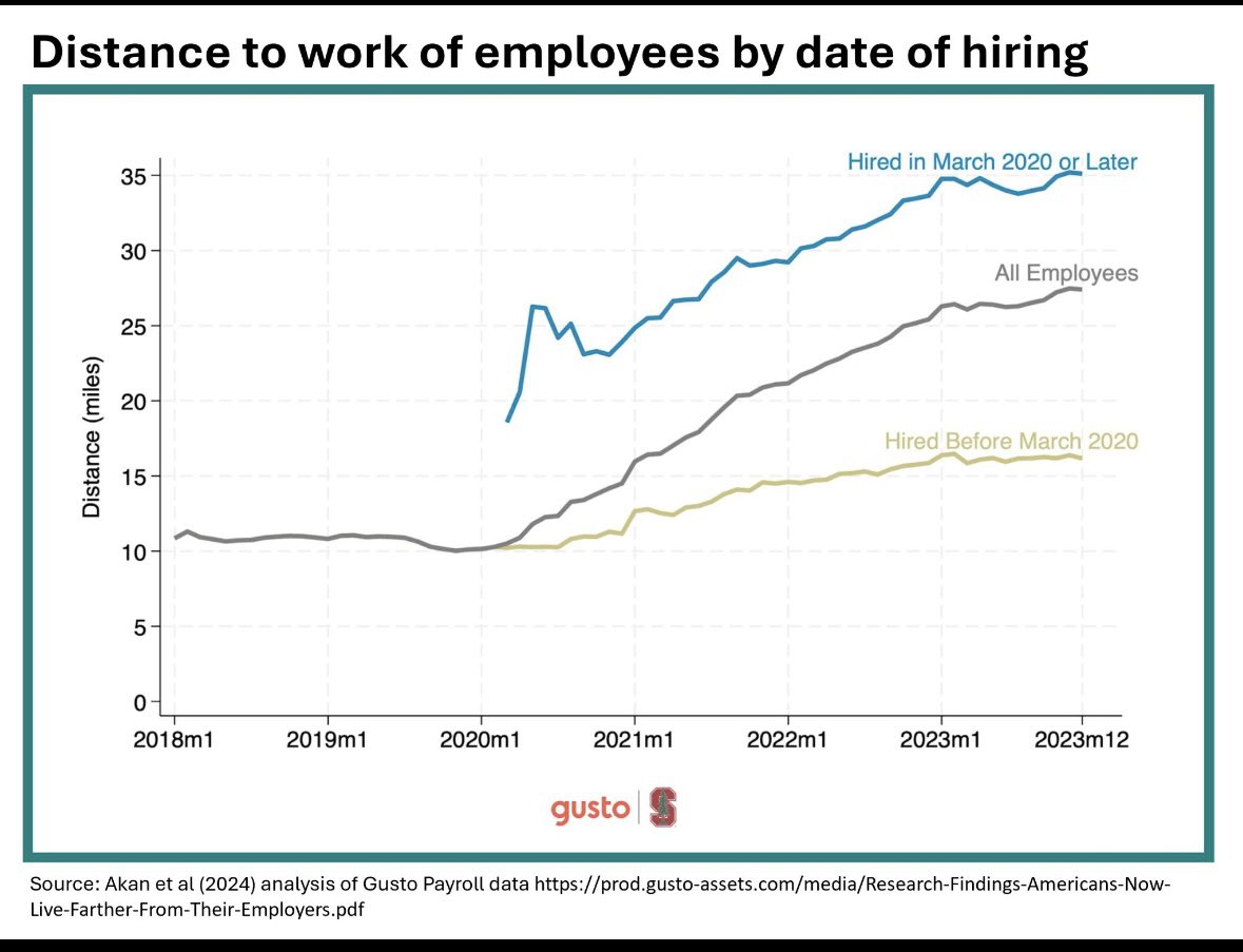 Omar Ramirez tweet media