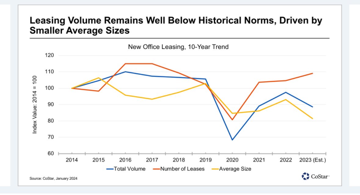 Omar Ramirez tweet media