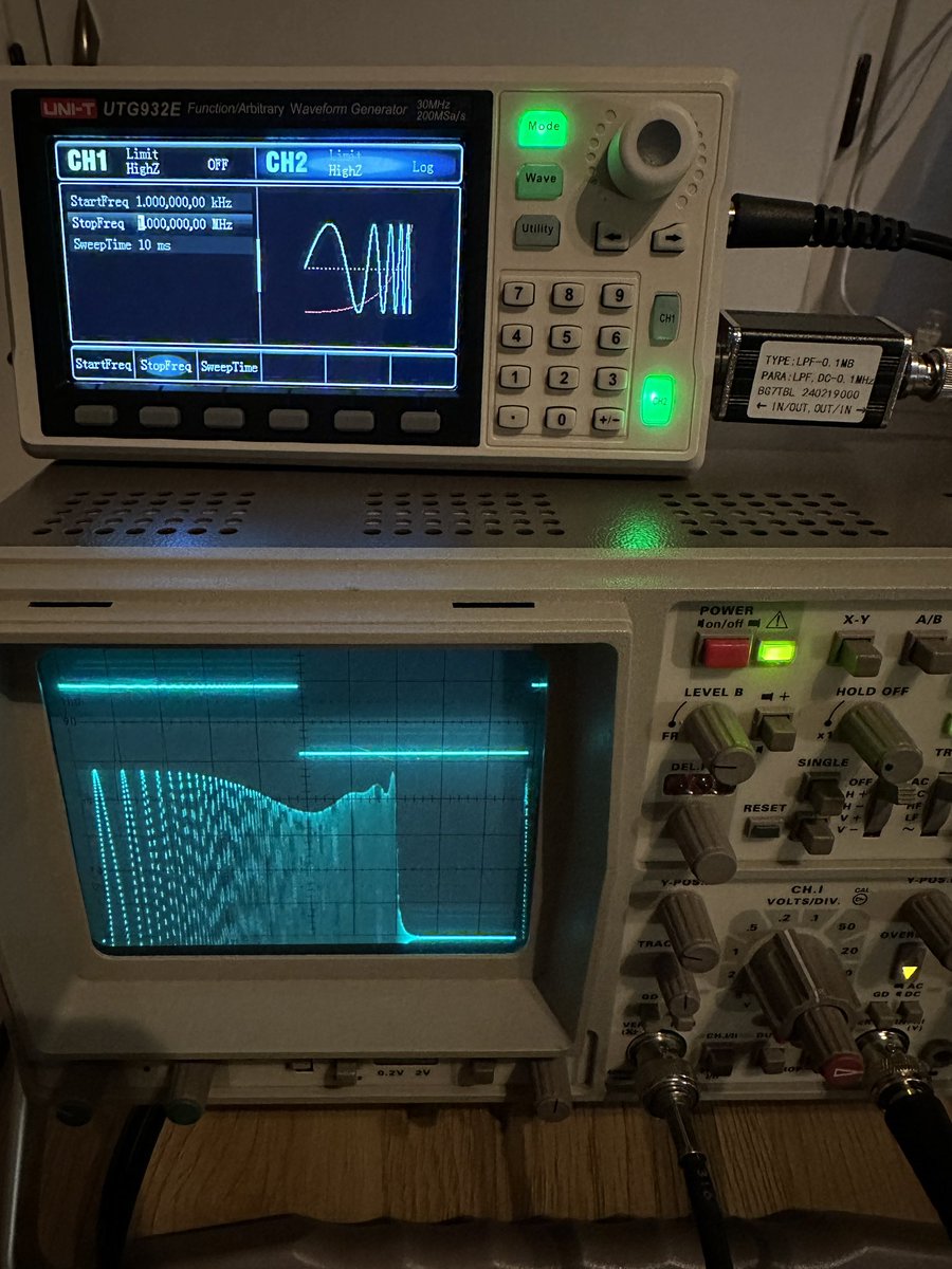 oz1lqo's tweet photo. It’s #waveformwednesday and let’s make it #vintagewednesday too 👌🏻🤓 I’m sweeping a 100kHz LP filter the classic way using my trusty Hameg #oscilloscope 👴🏻 and the #CuteGen™️ as sweep generator ☺️ #hamradio #electronics #rfengineer https://t.co/x963lFjyX8