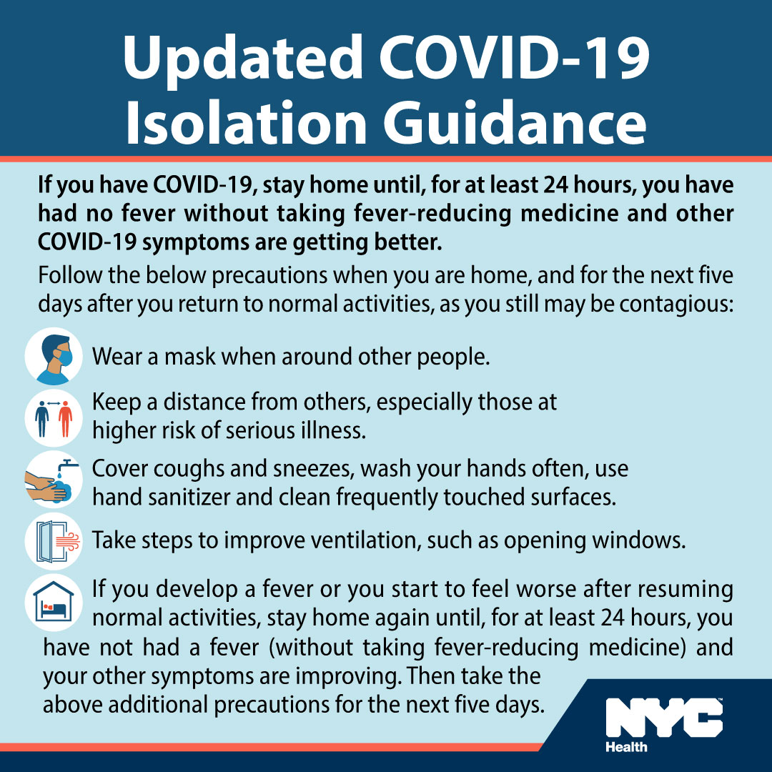 The isolation guidance for people with COVID-19 has been updated by @cdcgov. If you have COVID-19, stay home until, for at least 24 hours, you have had no fever without taking fever-reducing medicine and your symptoms are getting better. Learn more: on.nyc.gov/whensick