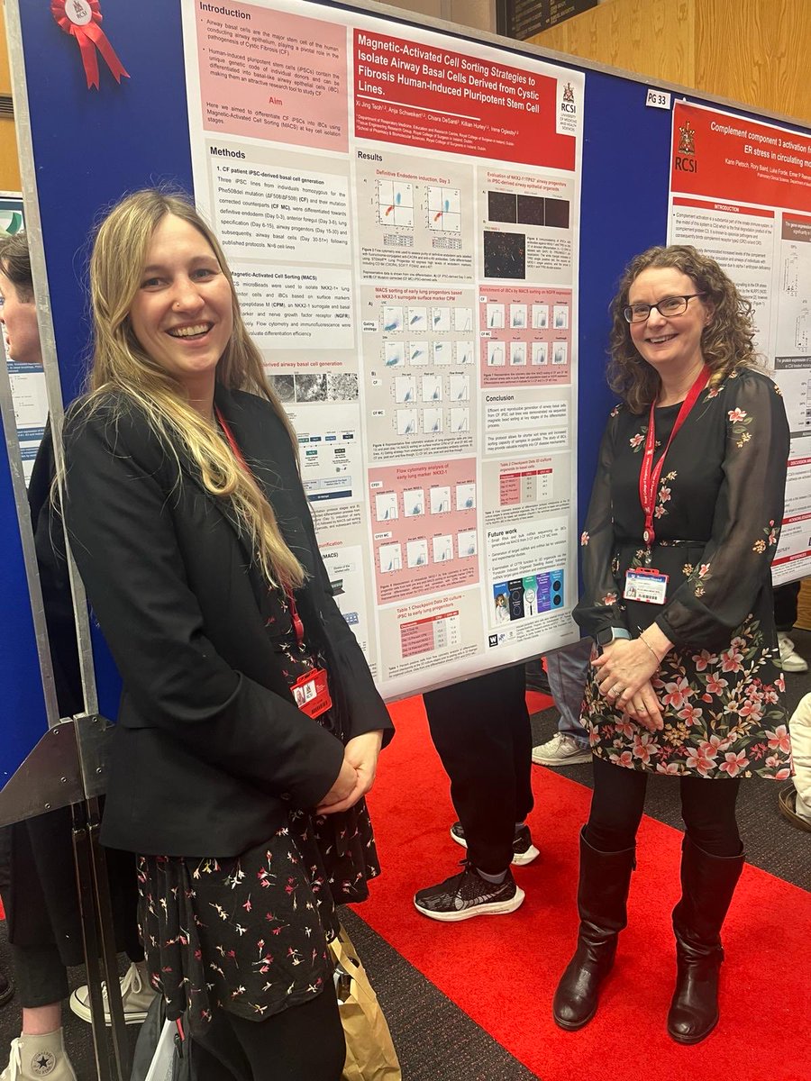 Some of our team and friends at the ⁦@RCSI_Irl⁩ research day today. Great science, fun and laughs. ⁦⁦@SchweikertAnja⁩ Irene Oglesby, Amy Duffy @MariOzaki14⁩ ⁦@LabHurley⁩ ⁦@ChiaraDeSanti3⁩ ⁦@TissueEngDublin⁩