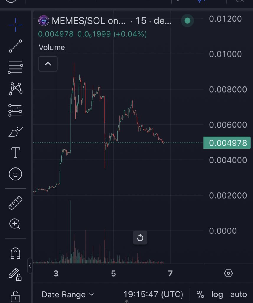 boyka.eth (@ethboyka1) / Posts / X