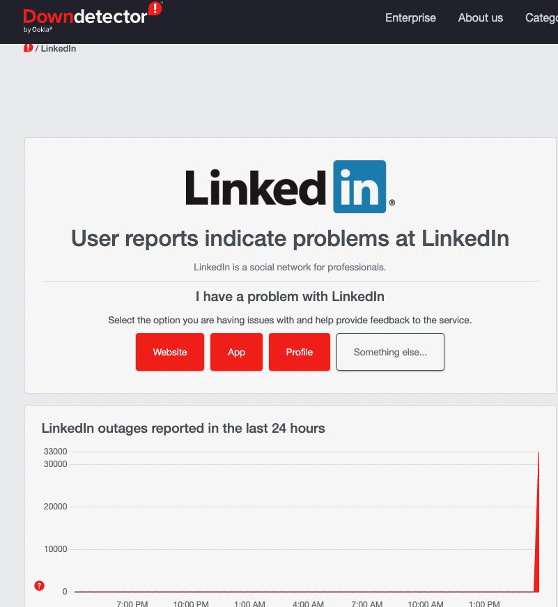 HughBNguyen's tweet photo. #outage Reported. https://t.co/ck82J35Pee